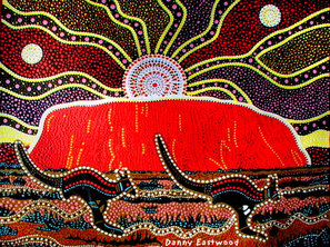 Aboriginal Spirituality - 8 Aspects of Religion Ciara Galbraith